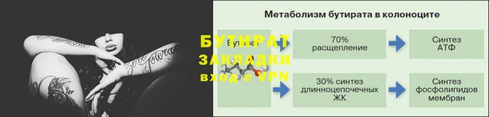 ГАЛЛЮЦИНОГЕННЫЕ ГРИБЫ Абдулино